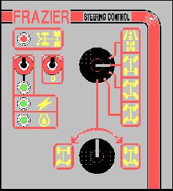 4WS contol panel