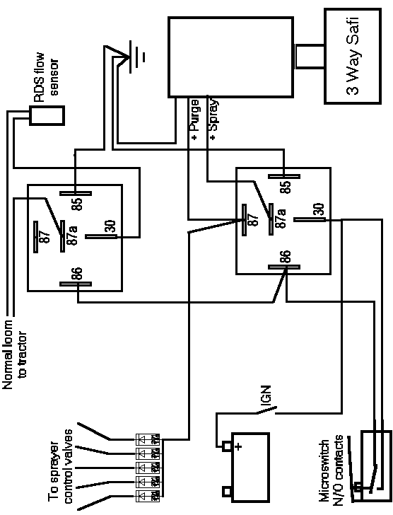 Wiring - sprayer purge system